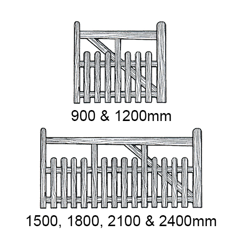 Wealden Gate Iroko Hardwood - Image 4