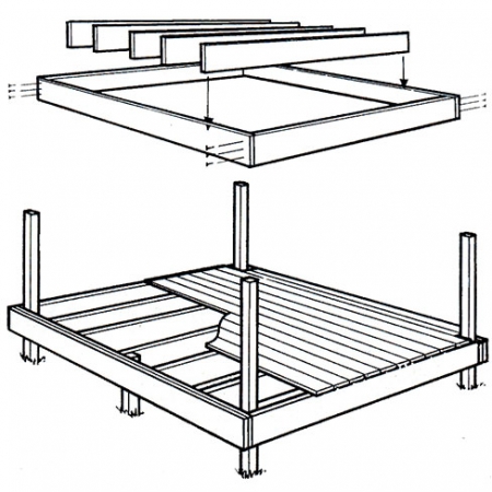 Suggested Decking Construction