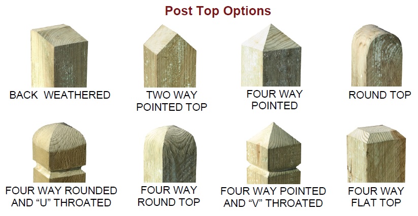 Post Top Options