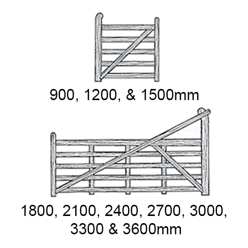 Yeoman Gate Iroko Hardwood - Image 4
